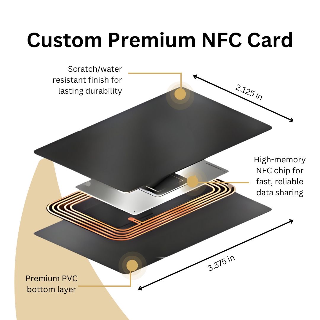NFC Card Price Lagos for Realtors 2026: 1 Tap to Close More Deals